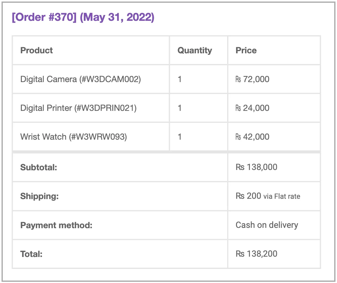 How to add SKU to WooCommerce order emails WooCommerce Order Email with SKU