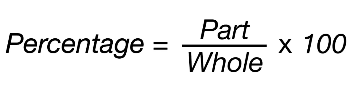 Build a Percentage Calculator using JavaScript - W3 Programmings
